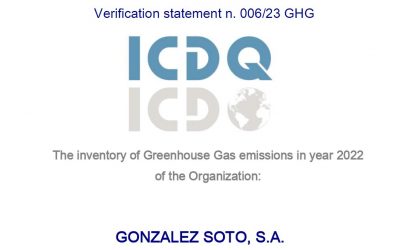 Certificación González Soto, S.A. Huella de Carbono MITECO